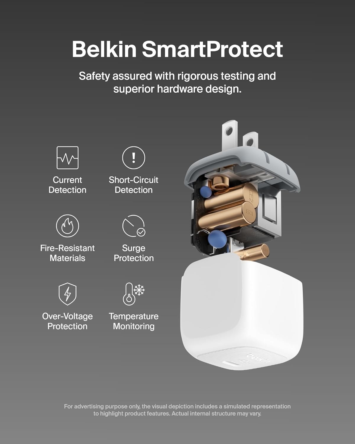 Cargador USB-C - Belkin 45W Compact — cargador (foto 2 de 5)