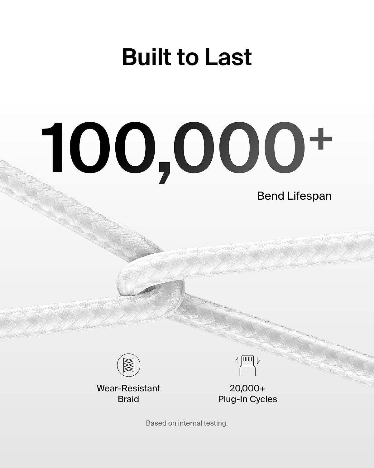 Cable - Belkin USB-C 60W 1m — cable (foto 2 de 6)
