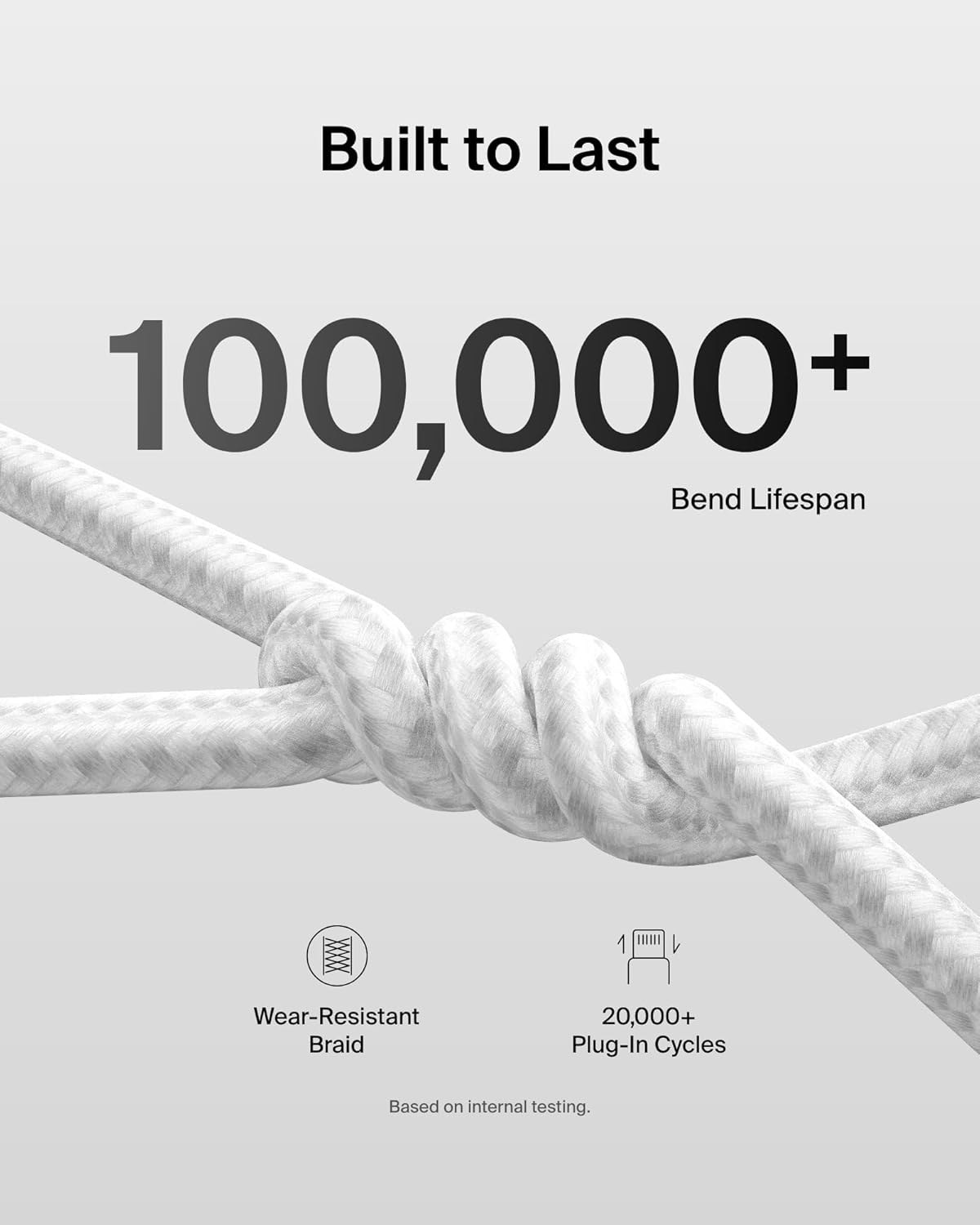 Cable - Belkin USB-C 240W 1m — cable (foto 3 de 6)