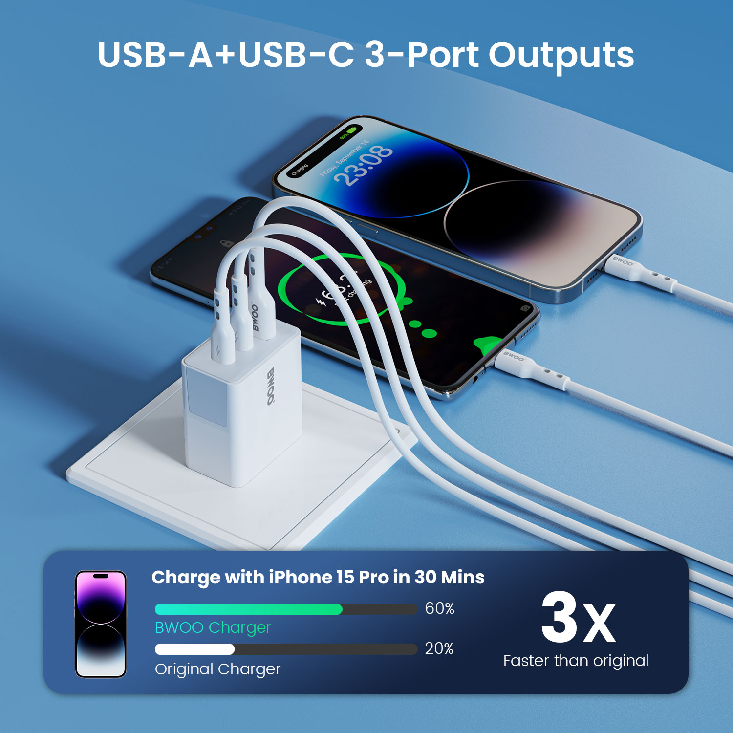 Cubo - BWOO PC 3 Ports 1 USB 2 Type-C 40W White — cargador (foto 2 de 7)