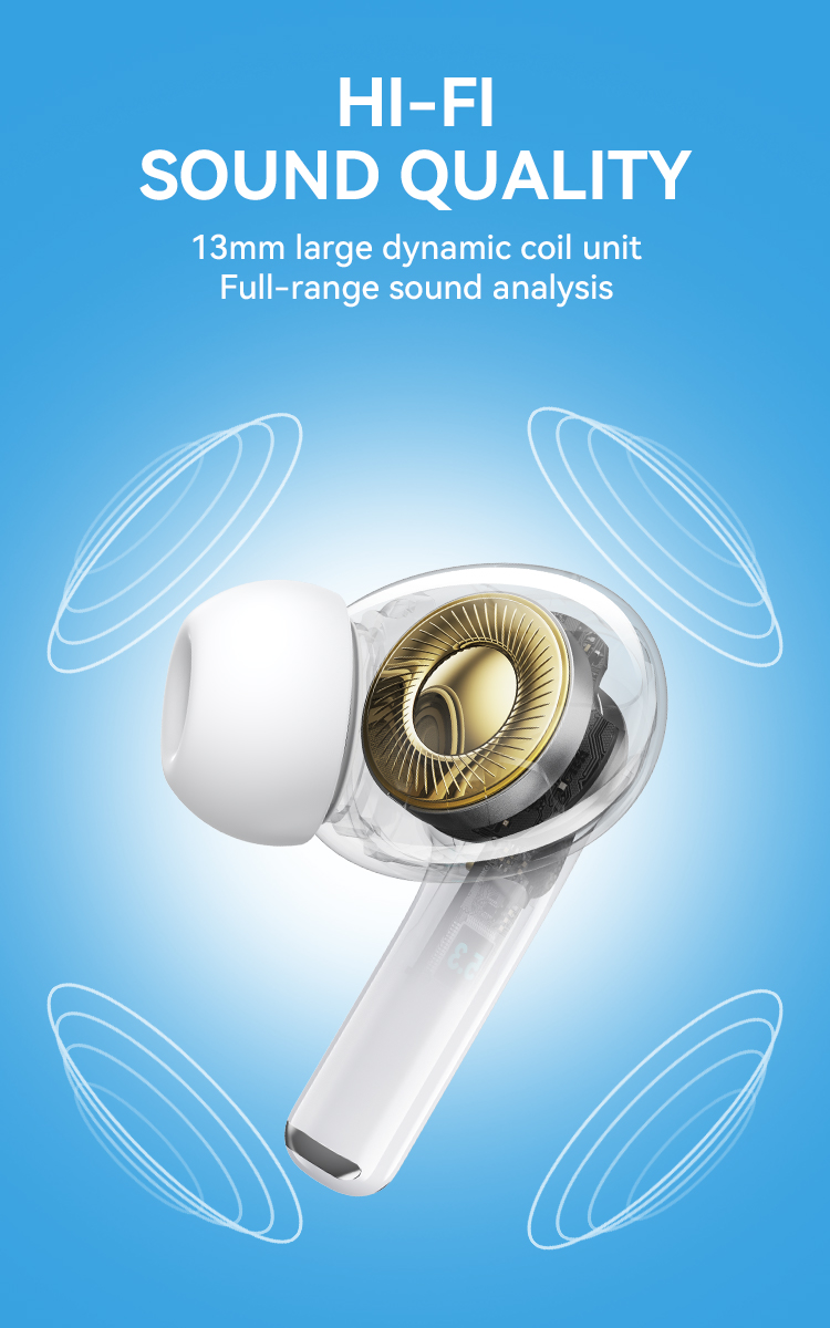 Earphones - BWOO BW05 TWS ANC Bluetooth 5.3 White — audífonos (foto 3 de 7)