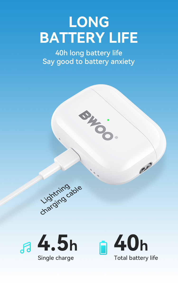 Earphones - BWOO BW05 TWS ANC Bluetooth 5.3 White — audífonos (foto 6 de 7)