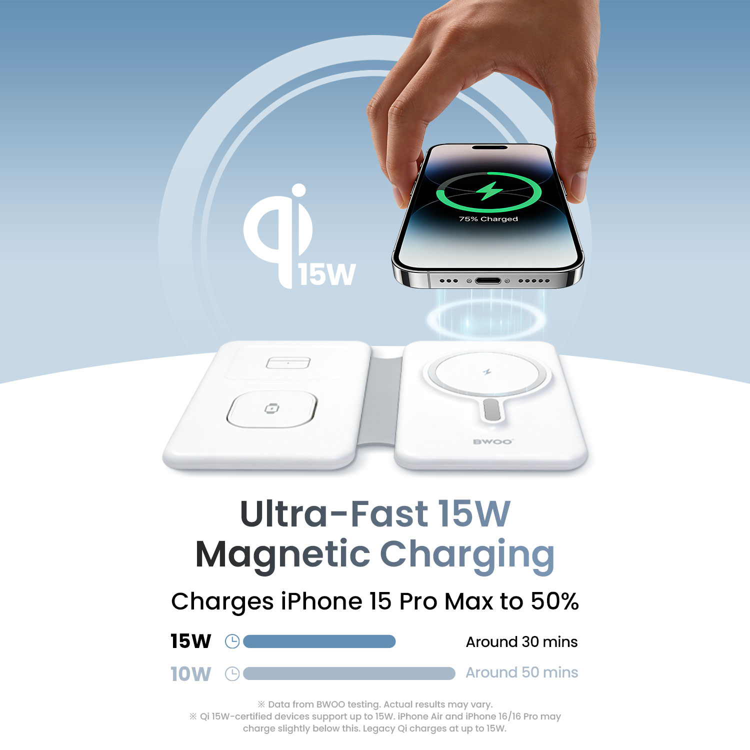 Wireless Charger - BWOO 3 In 1 Compact White