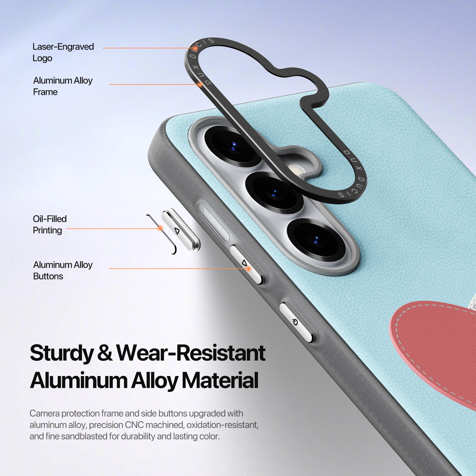 Samsung Galaxy S26 - DUX DUCIS Luvy Series Blue Heart — estuche (foto 11 de 24)