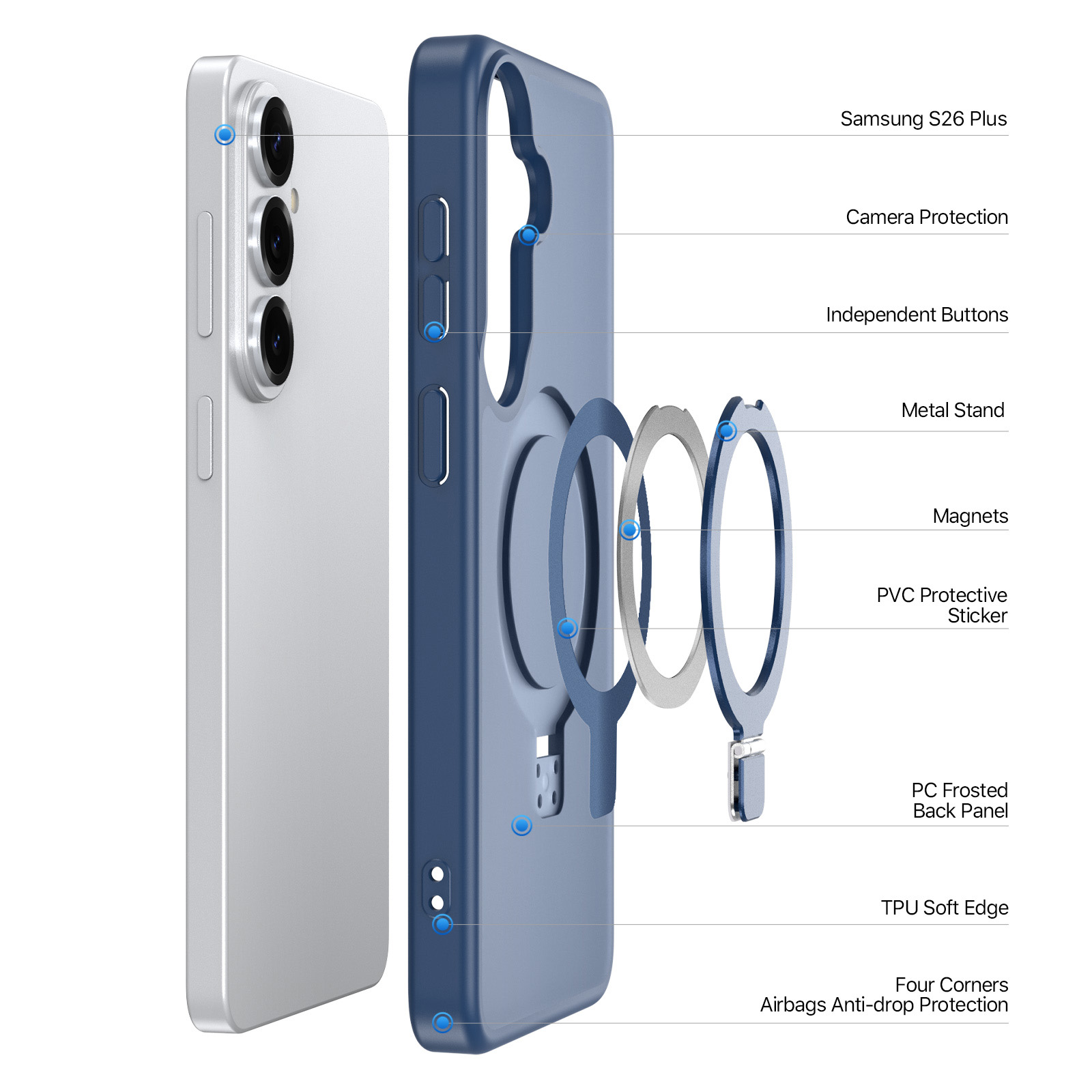Samsung Galaxy S26 Plus - DUX DUCIS Yind Series Dark Blue — estuche (foto 5 de 20)