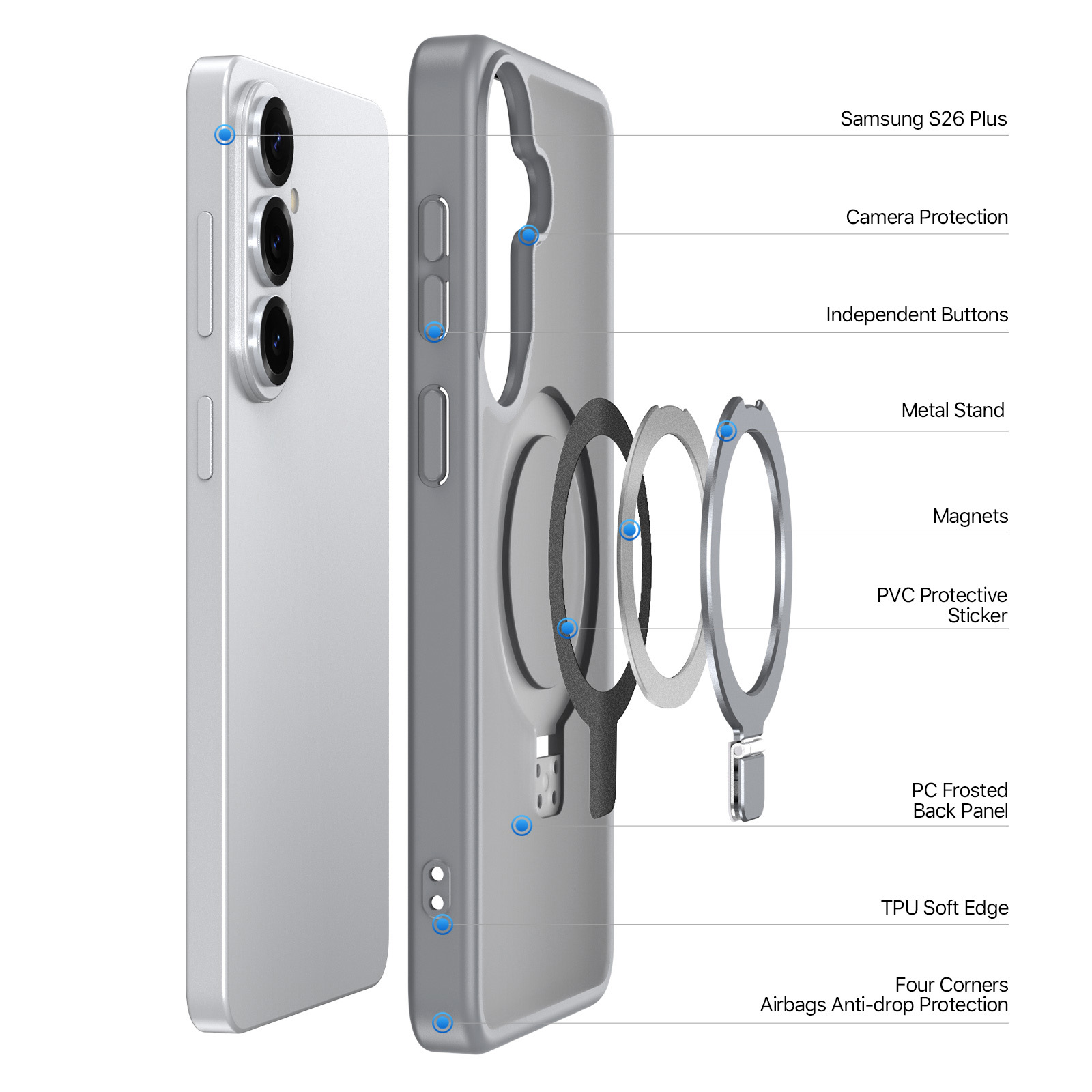 Samsung Galaxy S26 Plus - DUX DUCIS Yind Series Grey — estuche (foto 5 de 20)