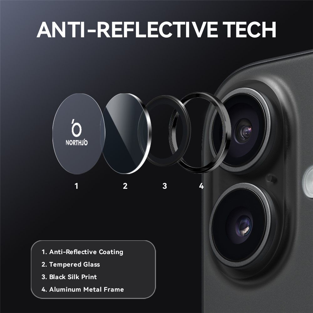 iPhone 17 - NORTHJO Camera Lens Glass Protector Black — vidrio templado protector de pantalla (foto 3 de 5)