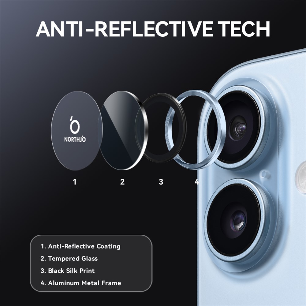 iPhone 17 - NORTHJO Camera Lens Glass Protector Blue — vidrio templado protector de pantalla (foto 3 de 5)