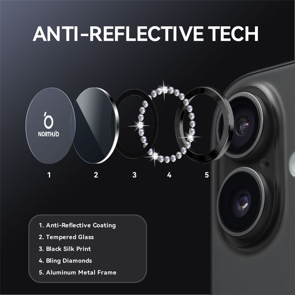 iPhone 17 - NORTHJO Camera Lens Glass Protector Glitter Black — vidrio templado protector de pantalla (foto 4 de 5)