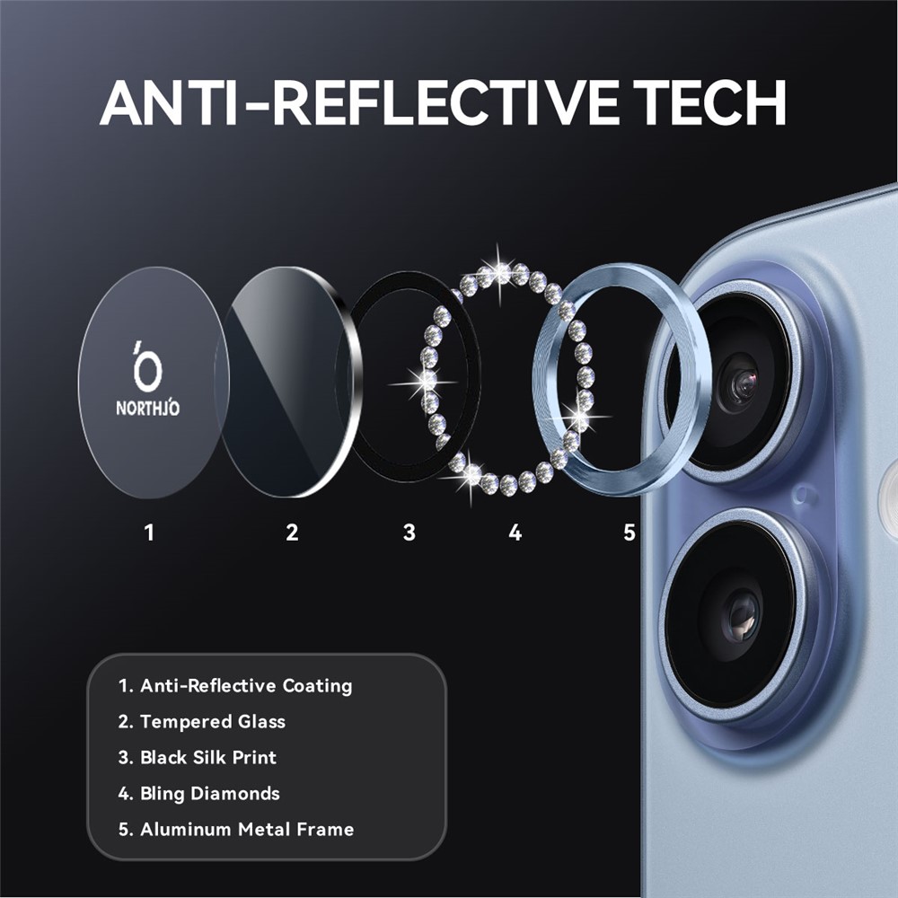 iPhone 17 - NORTHJO Camera Lens Glass Protector Glitter Blue — vidrio templado protector de pantalla (foto 4 de 5)