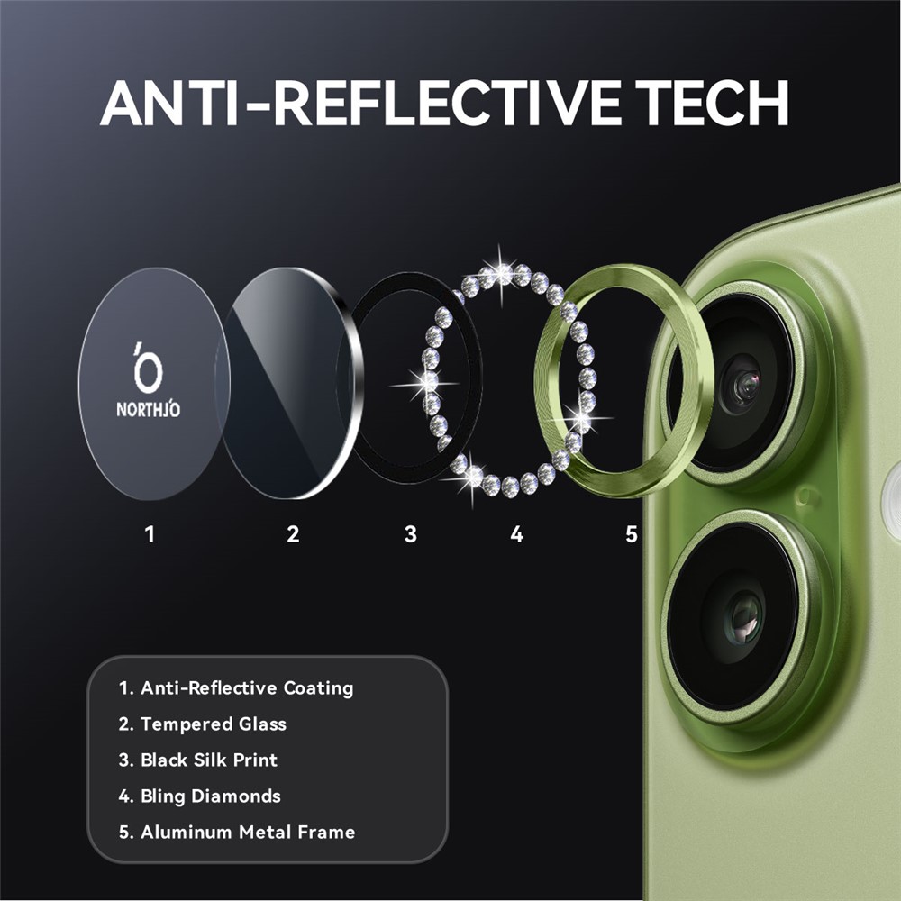 iPhone 17 - NORTHJO Camera Lens Glass Protector Glitter Green — vidrio templado protector de pantalla (foto 4 de 5)