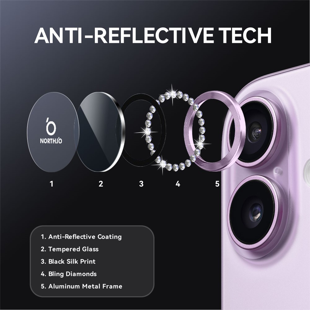 iPhone 17 - NORTHJO Camera Lens Glass Protector Glitter Purple — vidrio templado protector de pantalla (foto 4 de 5)