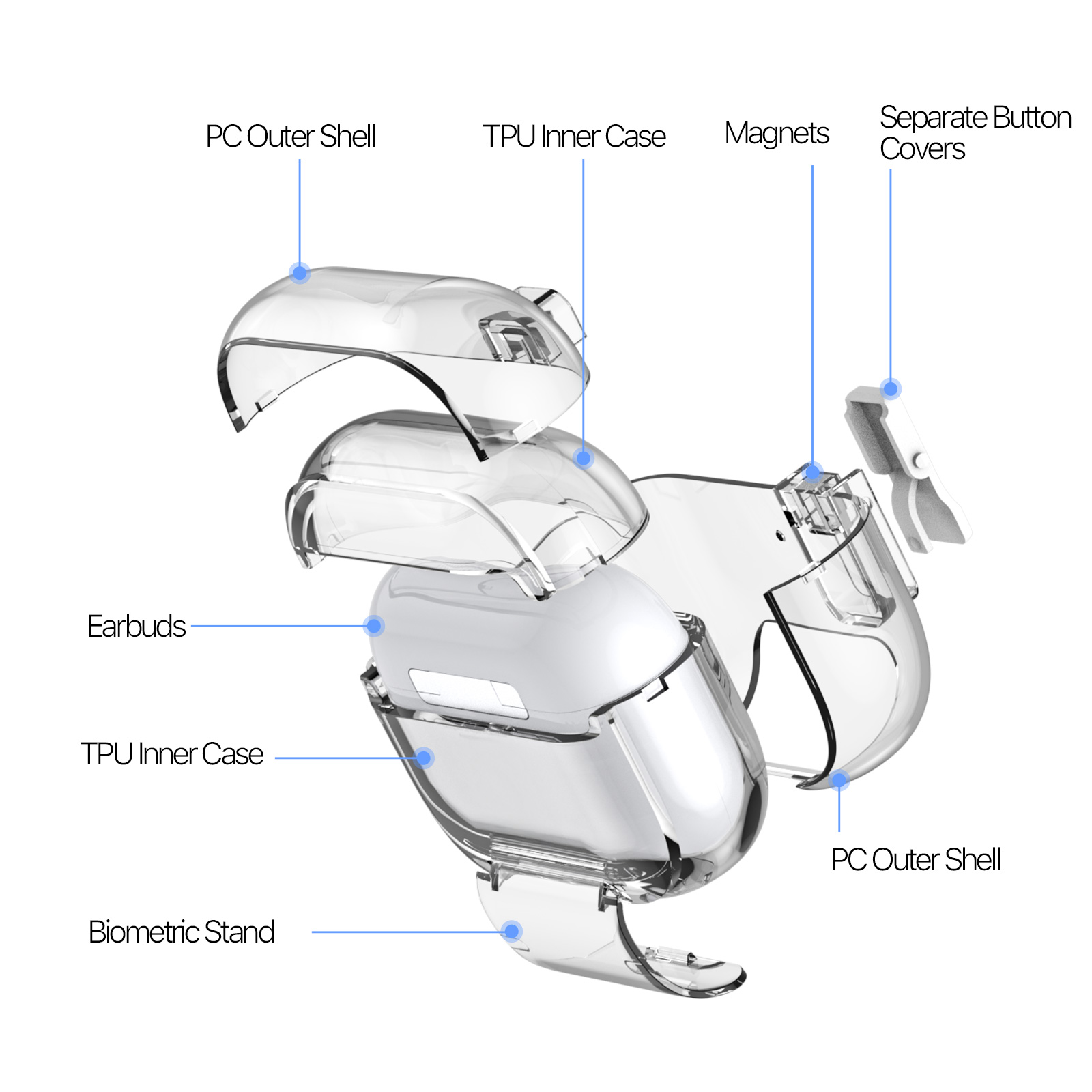 Apple AirPods Pro 3 - DUX DUCIS Pecr Series Clear — estuche (foto 5 de 12)