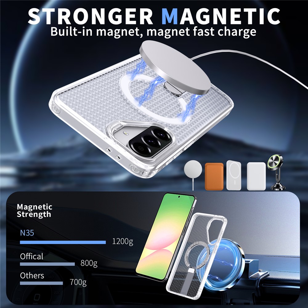 Samsung Galaxy A36/A56 - Kickstand Grid Texture Transparent — estuche (foto 2 de 7)