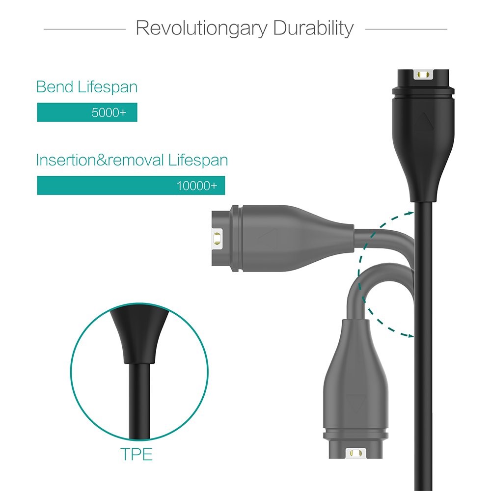 Cable - Garmin Type-C — cable (foto 6 de 6)