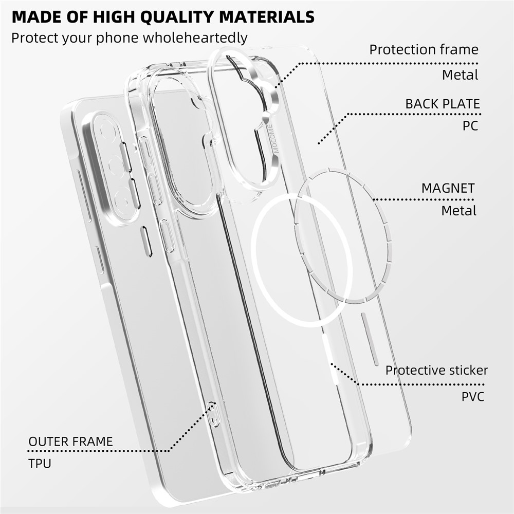 Samsung Galaxy A56/A36 - Hard Case With Wallet White — estuche (foto 4 de 7)