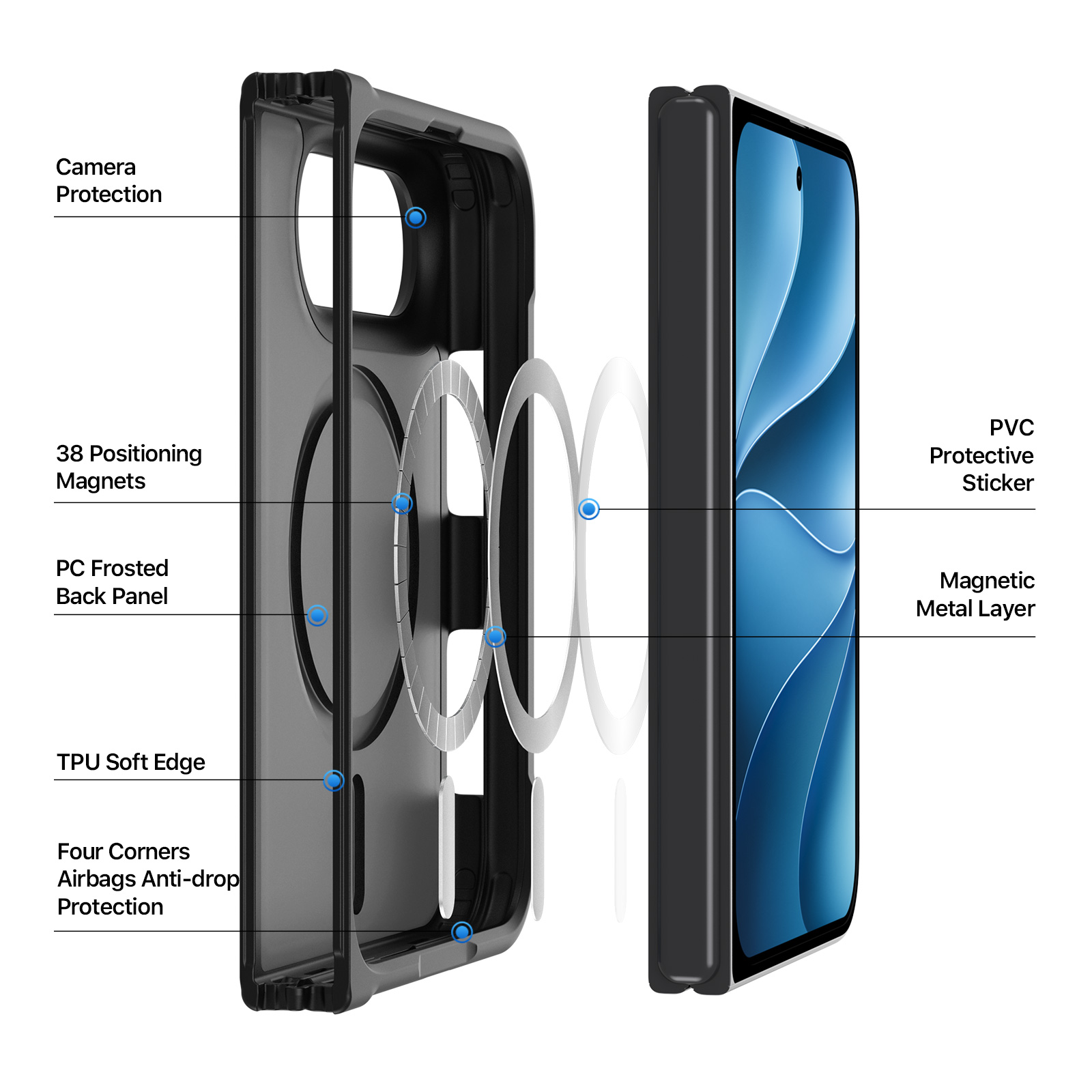 iPhone Duo - DUX DUCIS Yind Series Magnetic Black — estuche (foto 7 de 7)