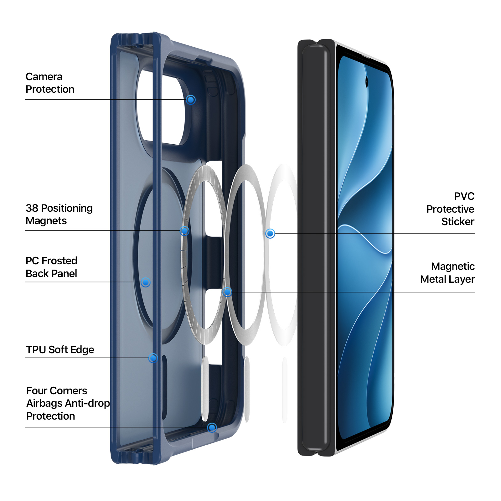 iPhone Duo - DUX DUCIS Yind Series Magnetic Dark Blue — estuche (foto 7 de 7)