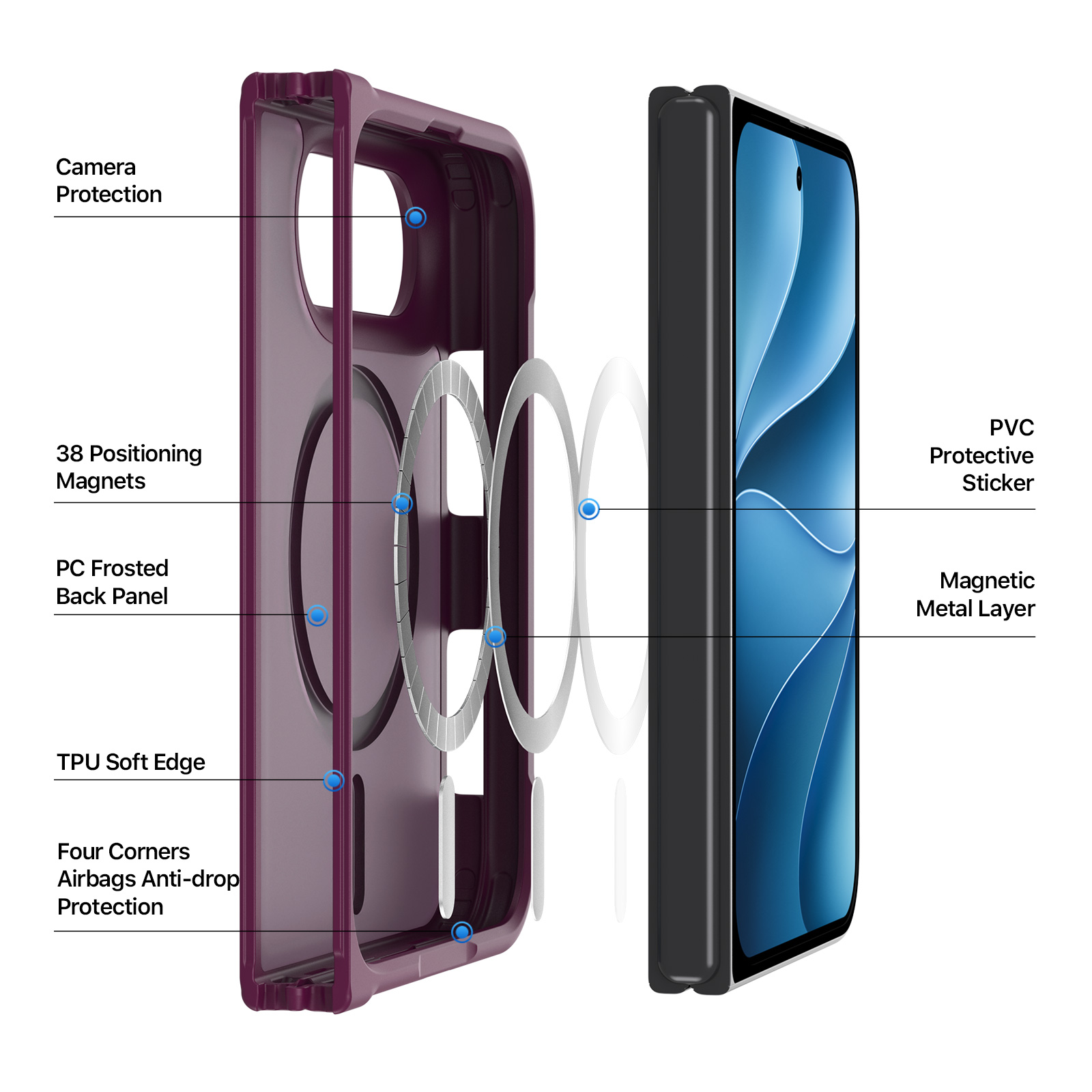 iPhone Duo - DUX DUCIS Yind Series Magnetic Dark Cherry — estuche (foto 7 de 7)