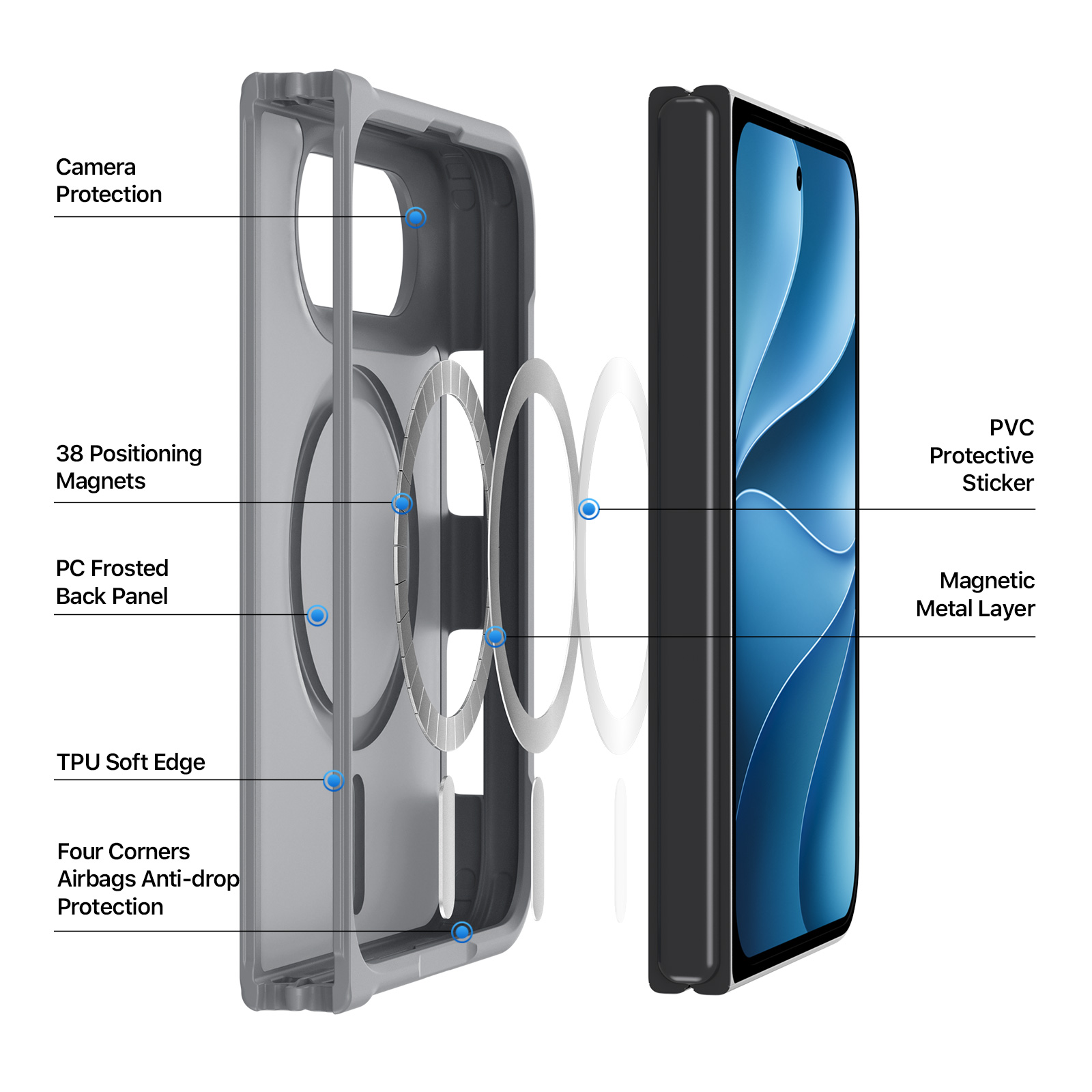 iPhone Duo - DUX DUCIS Yind Series Magnetic Grey — estuche (foto 7 de 7)