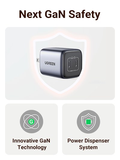 Cargador USB-C - UGREEN 45W — cargador (foto 4 de 5)